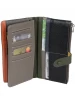 Кошелек Ego Favorite 304-0011А хаки<br /><span>Женская коллекция</span>